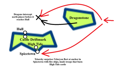 Vermax and four new dragons surprise the closer north pincer of Triarchy before it can reach Hull, but south pincer reaches Spicetown.